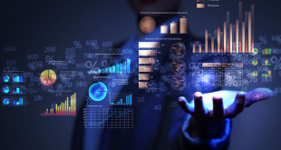 Forex işlem Türleri