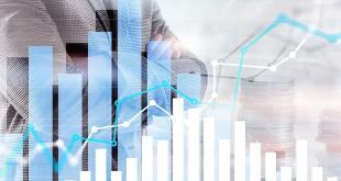 En Başarılı Forex Stratejisi