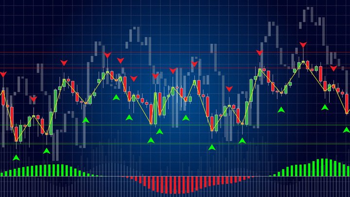 Pivot Noktaları Nedir?
